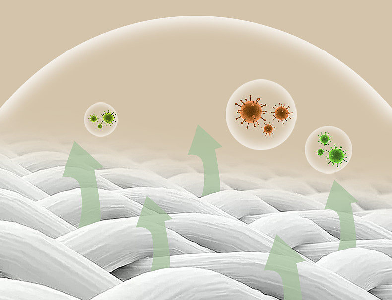 無(wú)菌醫療器械的滅菌要求是什么？