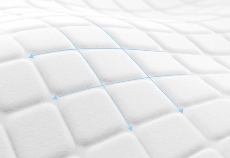 醫用護理墊用途有哪些？